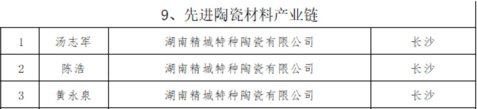 东升国际(中国区)有限公司-官方网站