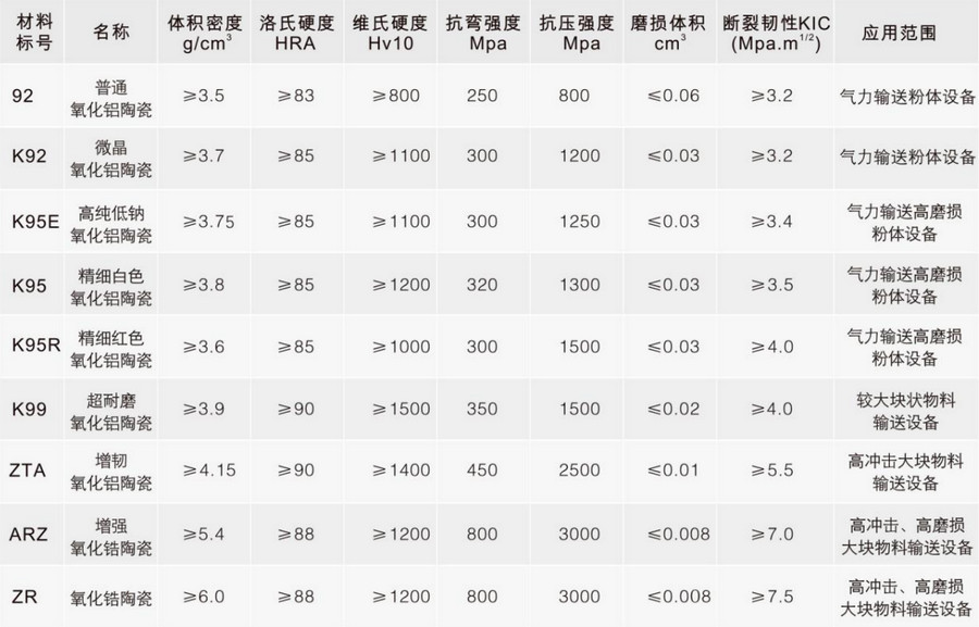 东升国际(中国区)有限公司-官方网站