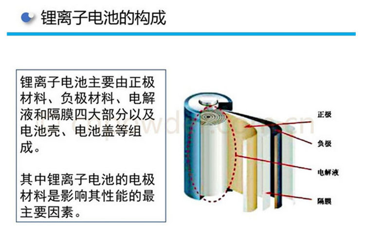 东升国际(中国区)有限公司-官方网站
